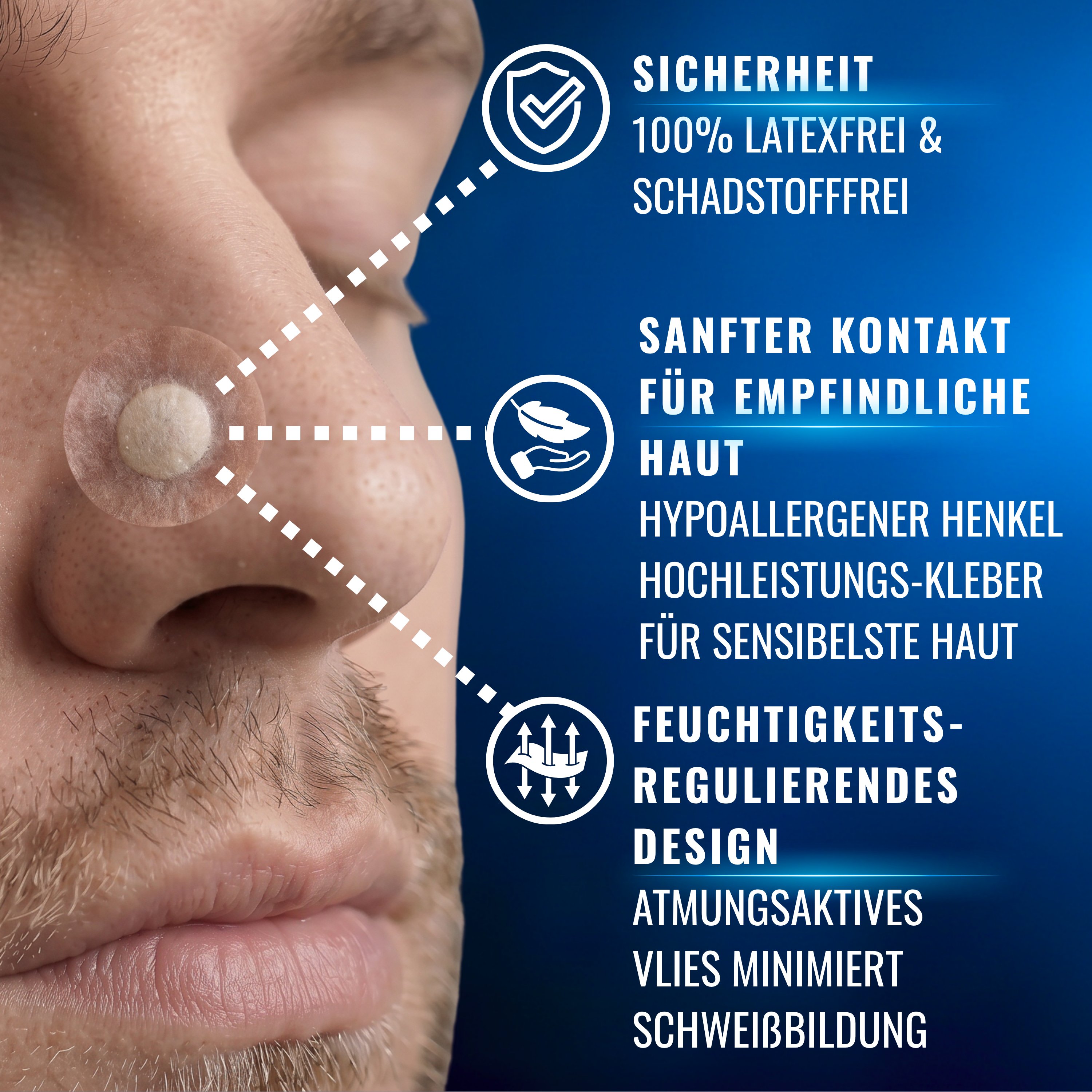 PROSEEL Patches Rund – PE-Material wasserabweisend erklärt