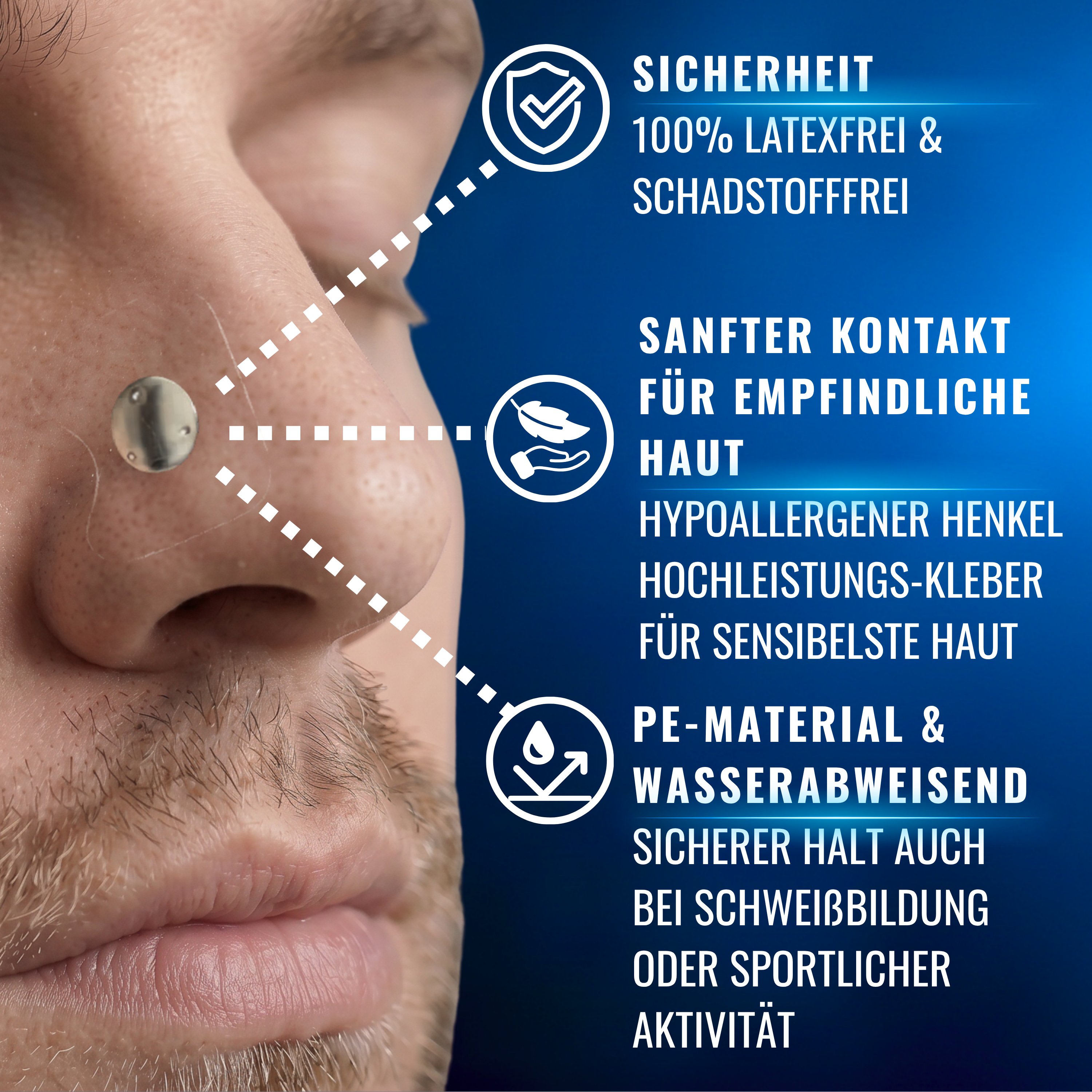 PROSEEL Patches Transparent – Eigenschaften erklärt