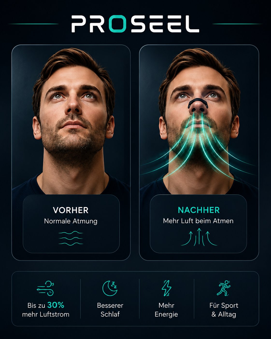 Vergleich Vorher und Nachher – normale Atmung gegenüber mehr Luftstrom mit PROSEEL